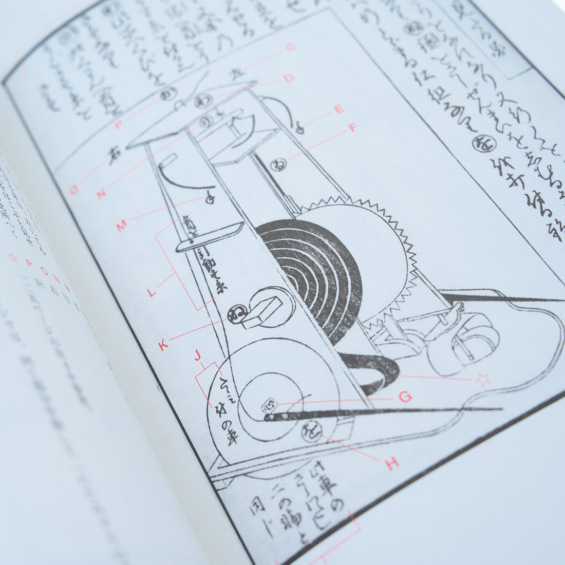 Karakuri Zui (Annotated, Revised), photograph 12
