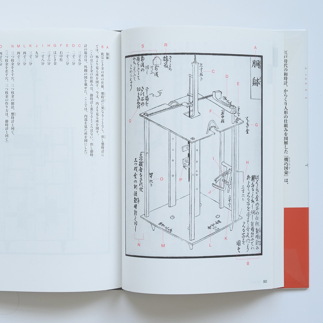 Karakuri Zui (Annotated, Revised), photograph 4