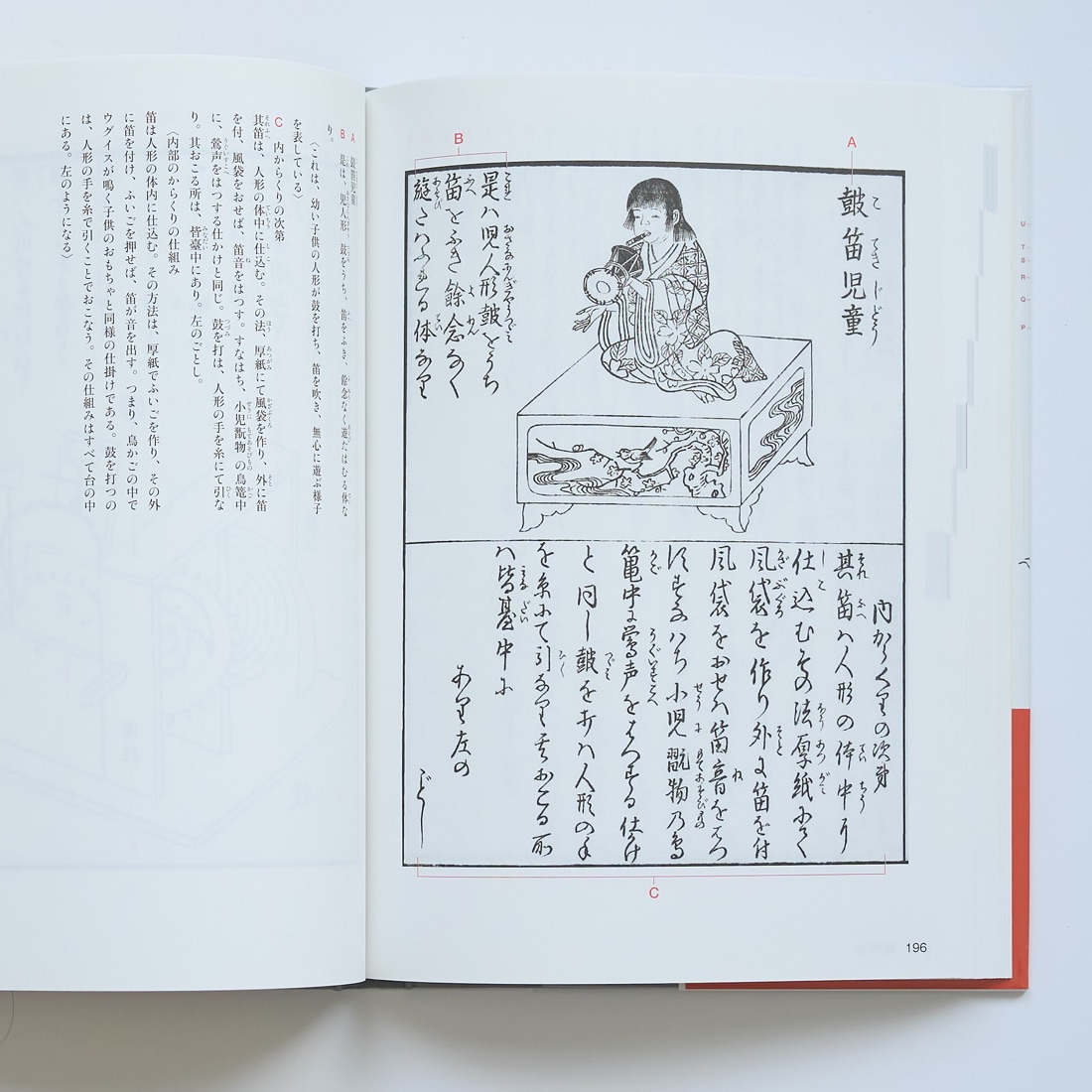 Karakuri Zui (Annotated, Revised), photograph 5