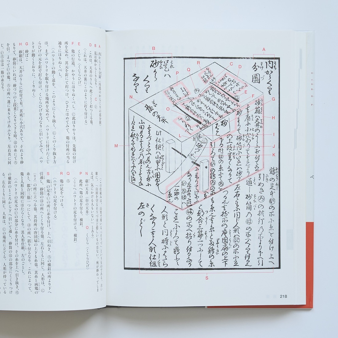 Karakuri Zui (Annotated, Revised), photograph 6