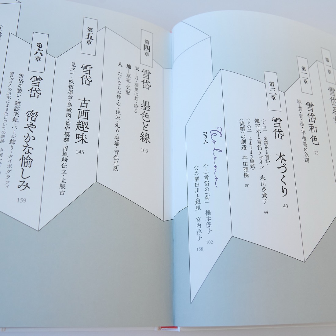 Komura Settai Design Compendium, photograph 8