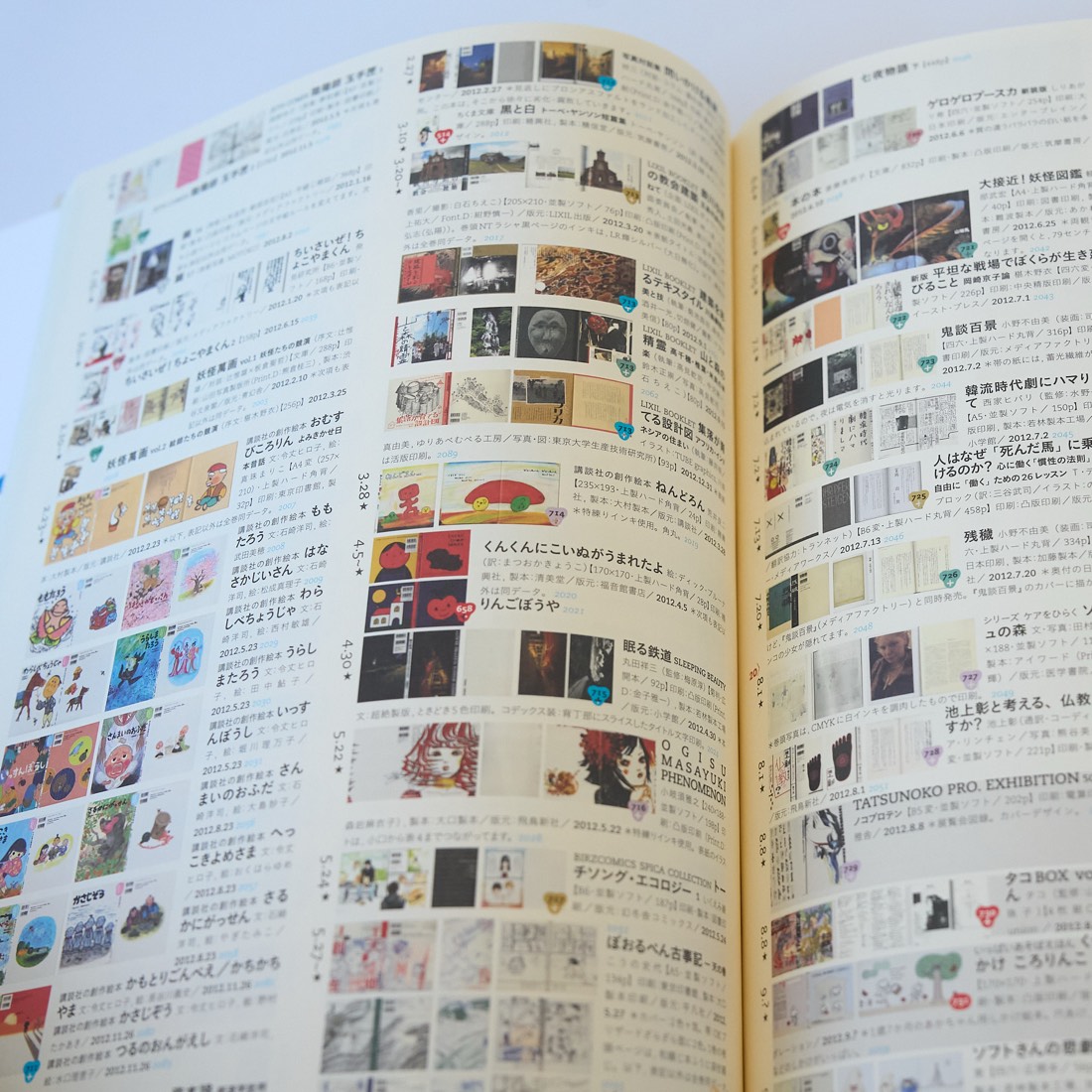 Shin Sobue + Cozfish, photograph 30